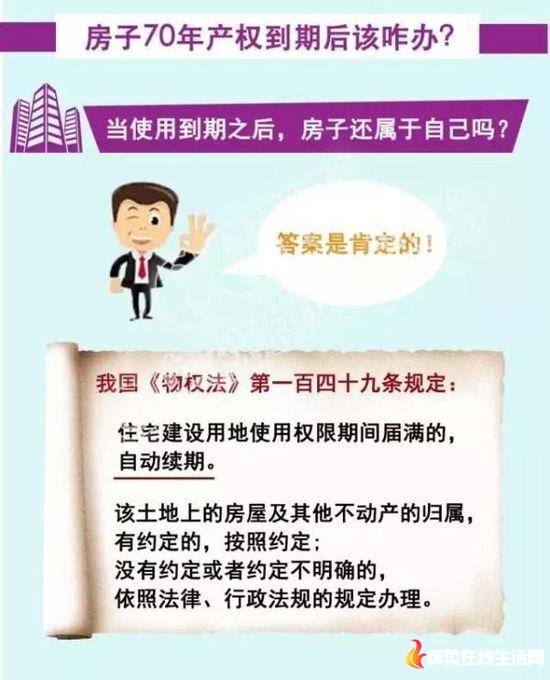 70年产权到期后 房子到底归谁? 70年产权到期后 房子到底归谁?